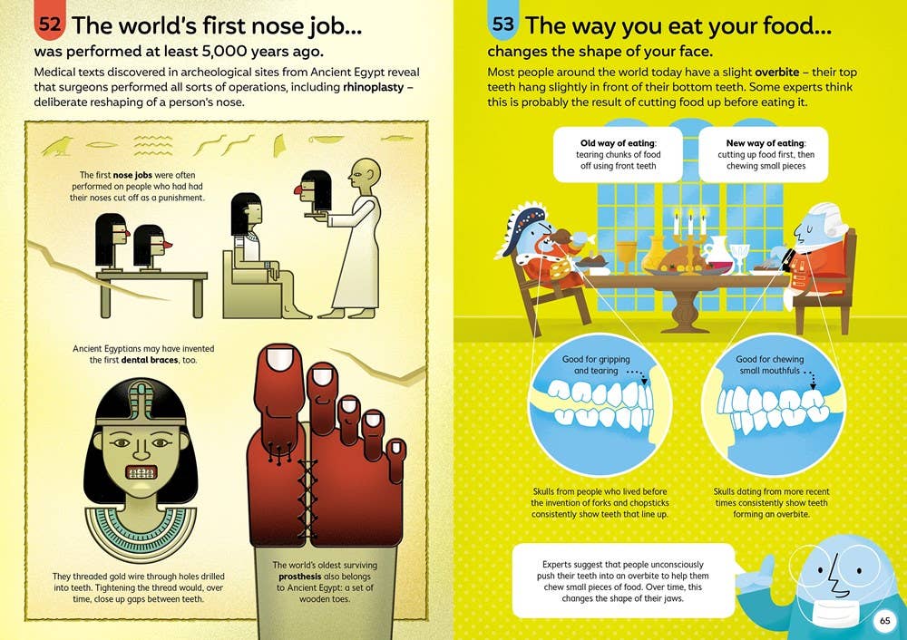 100 Things to Know About the Human Body