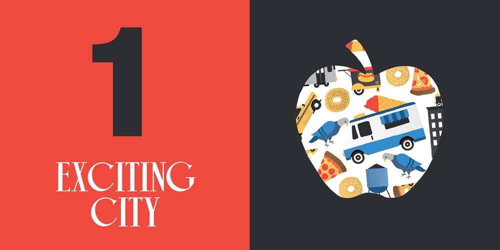 Count On New York City