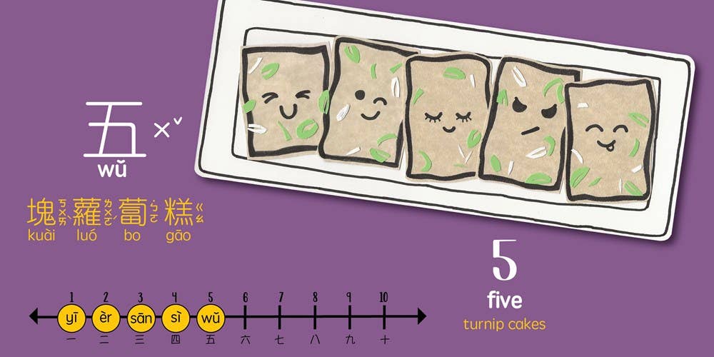 Bitty Bao Counting With Dim Sum (Traditional)