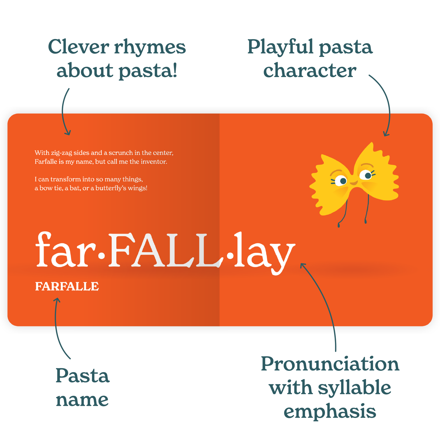 Little Book of Pasta Board Book