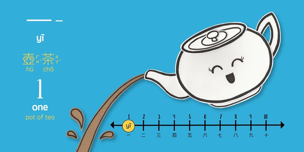 Bitty Bao Counting With Dim Sum (Traditional)