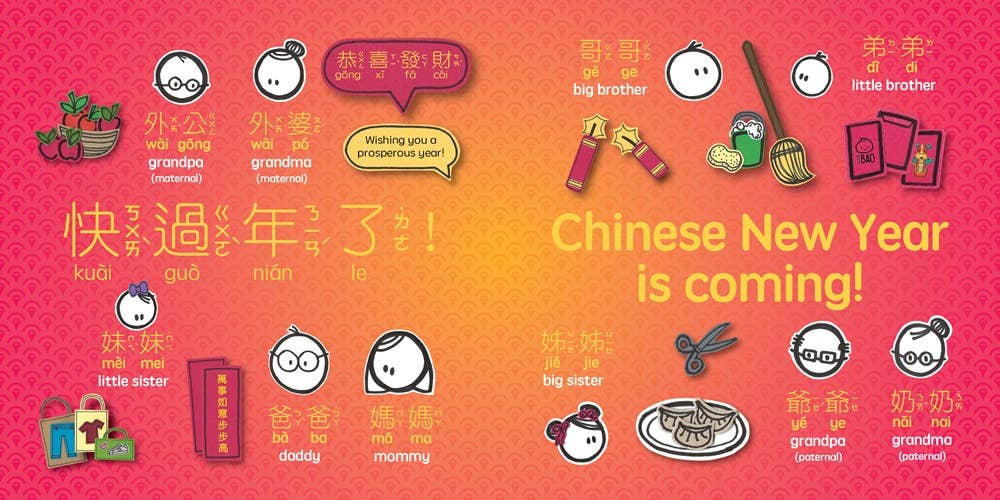 Celebrating Chinese New Year (Traditional Char.)