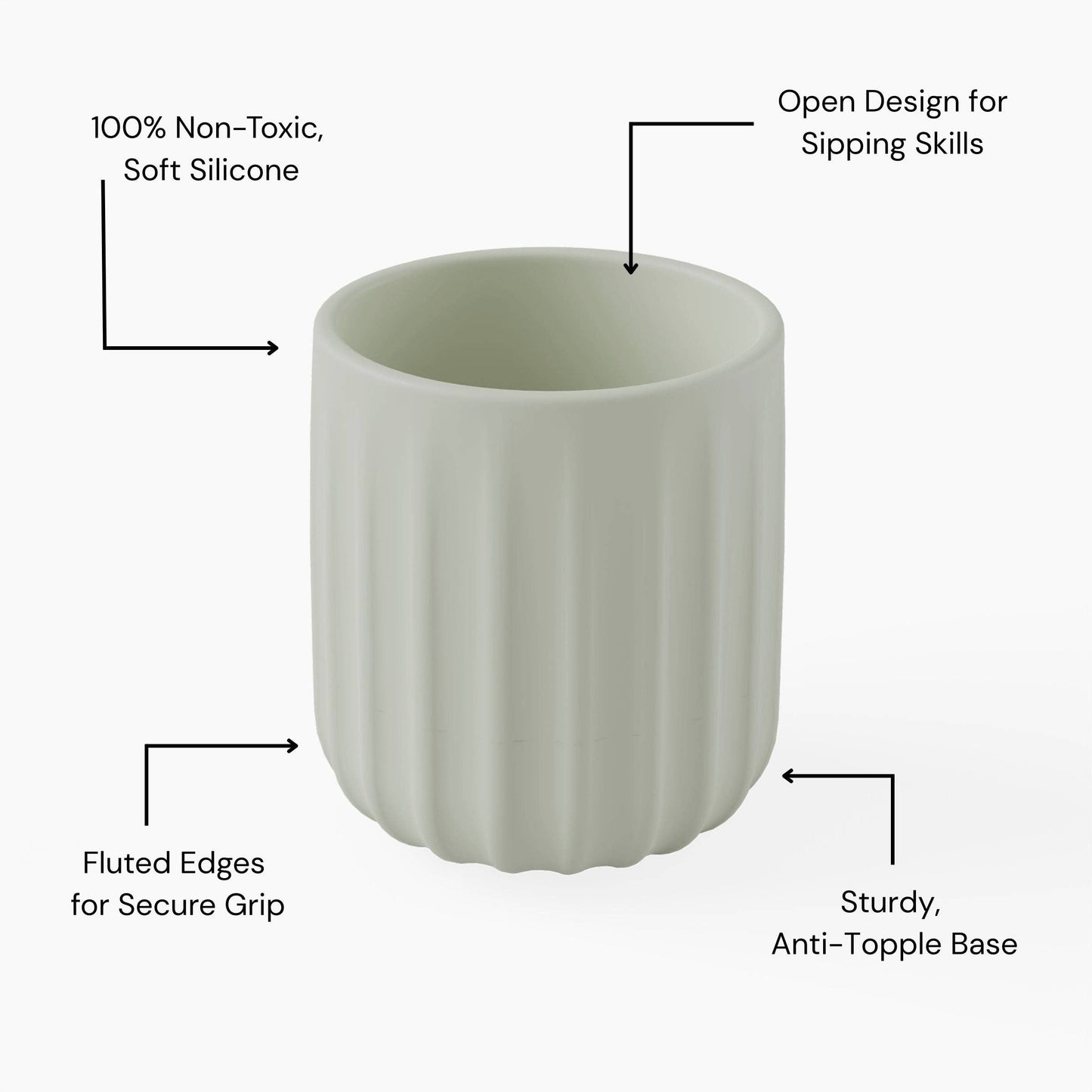 Light green cup with text labels on a white background
