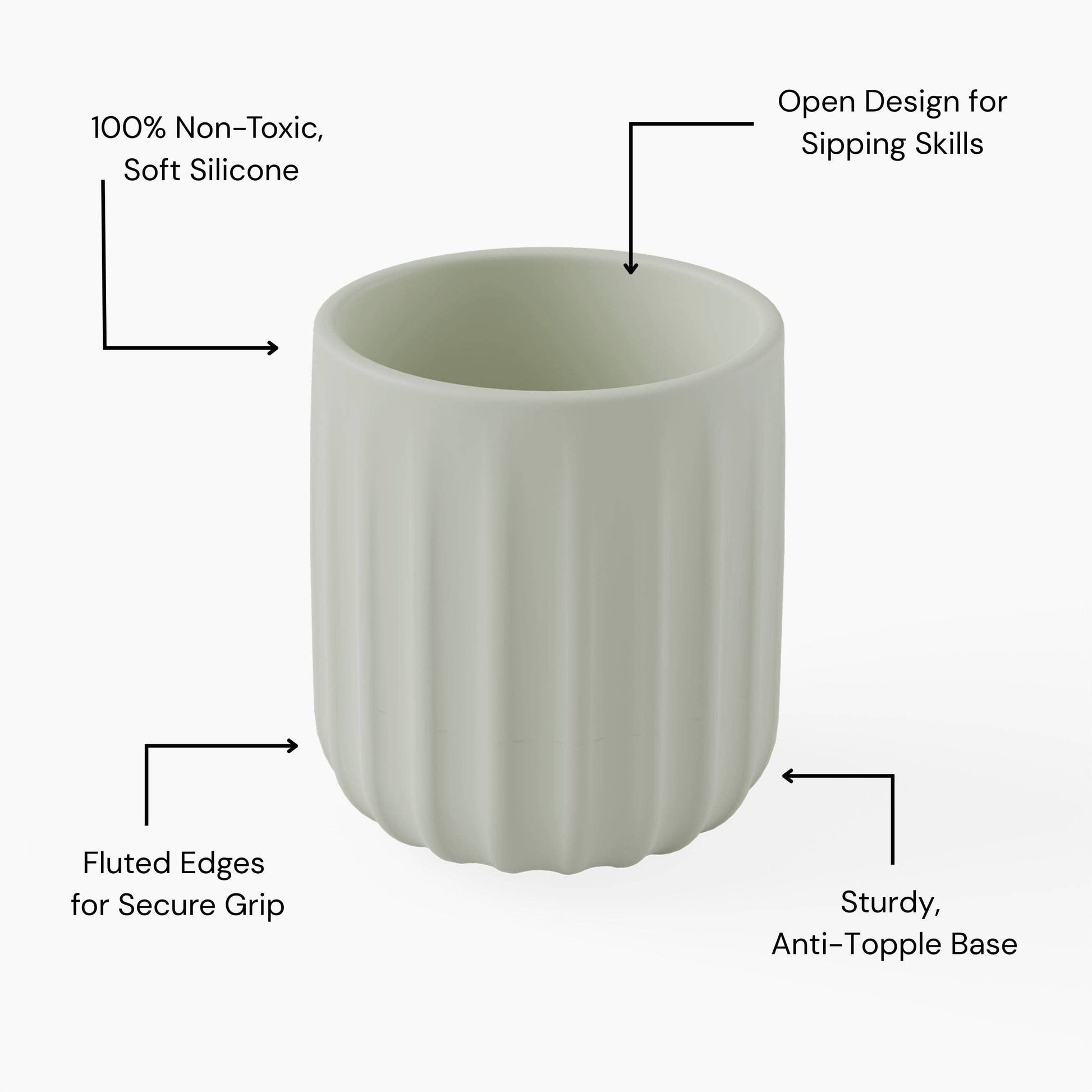 Light green cup with text labels on a white background