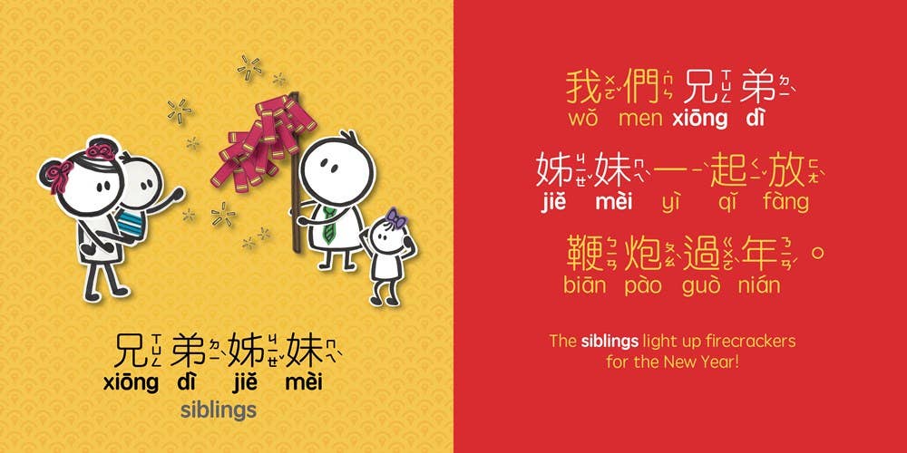 Celebrating Chinese New Year (Traditional Char.)