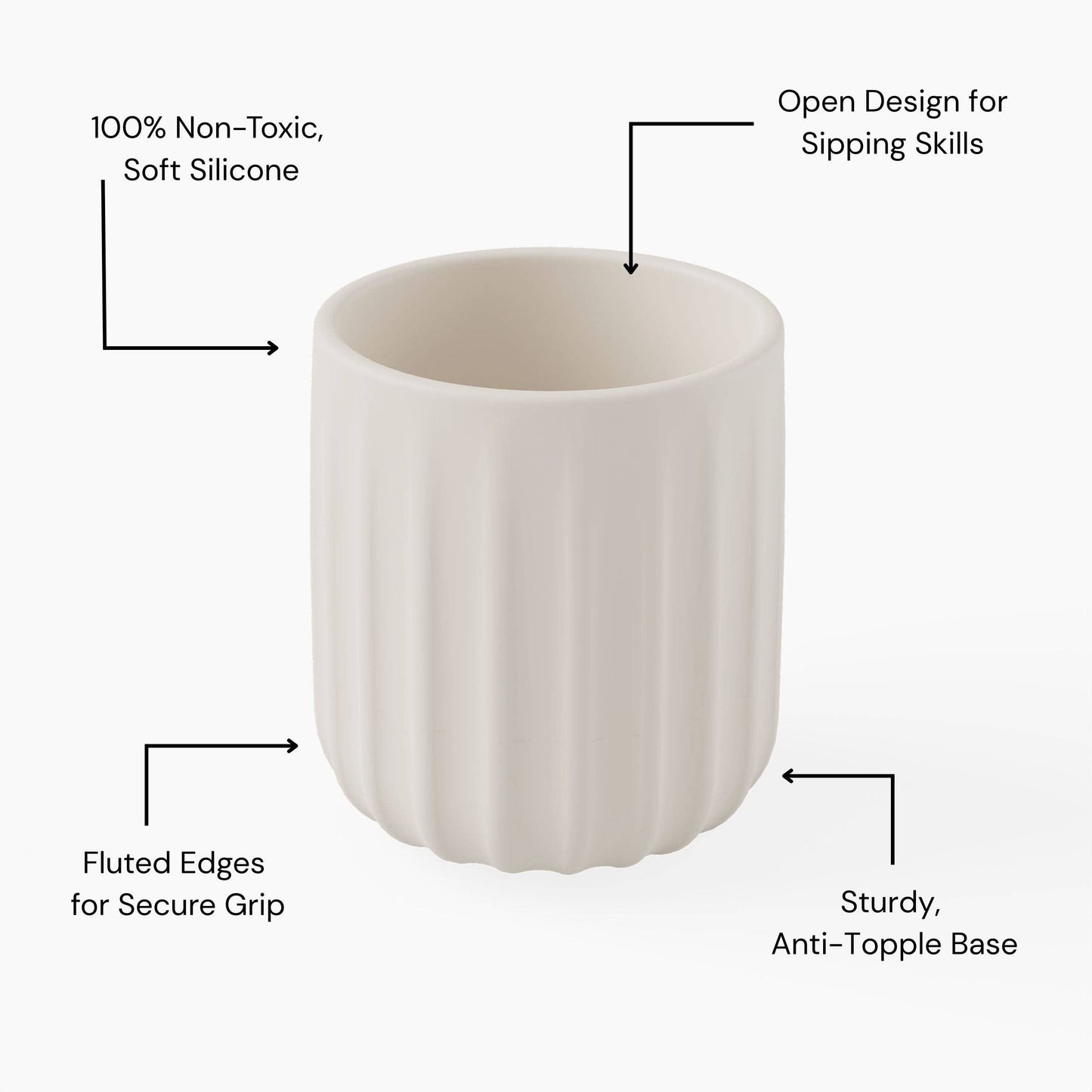White cup with features labeled on a white background