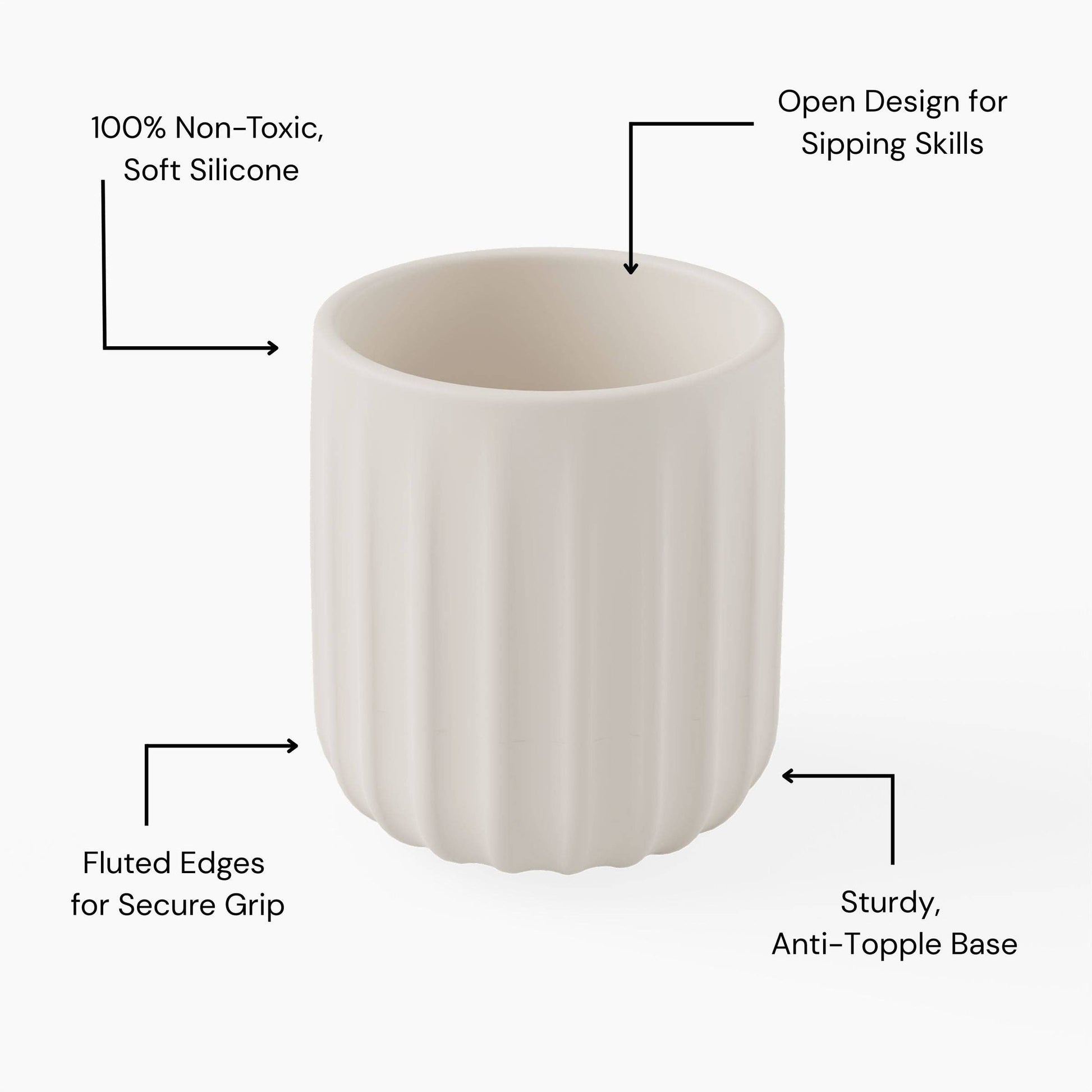 White cup with features labeled on a white background