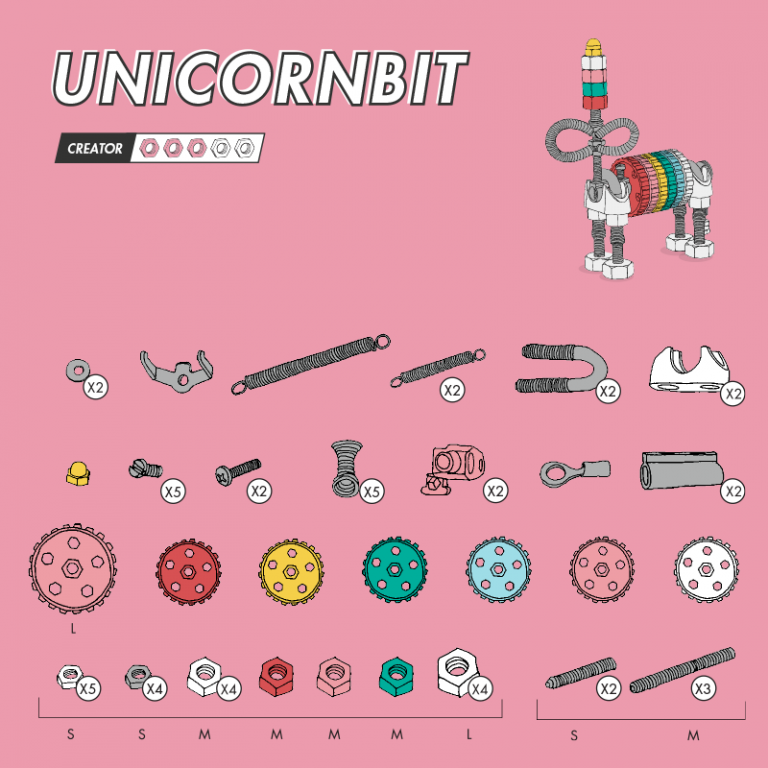 UnicornBit - Animal Kit: Build Your Own Unicorn