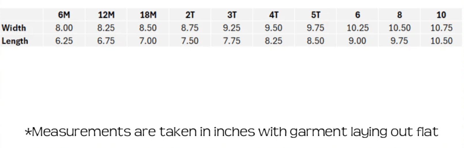 Measurement chart for children's clothing sizes in inches