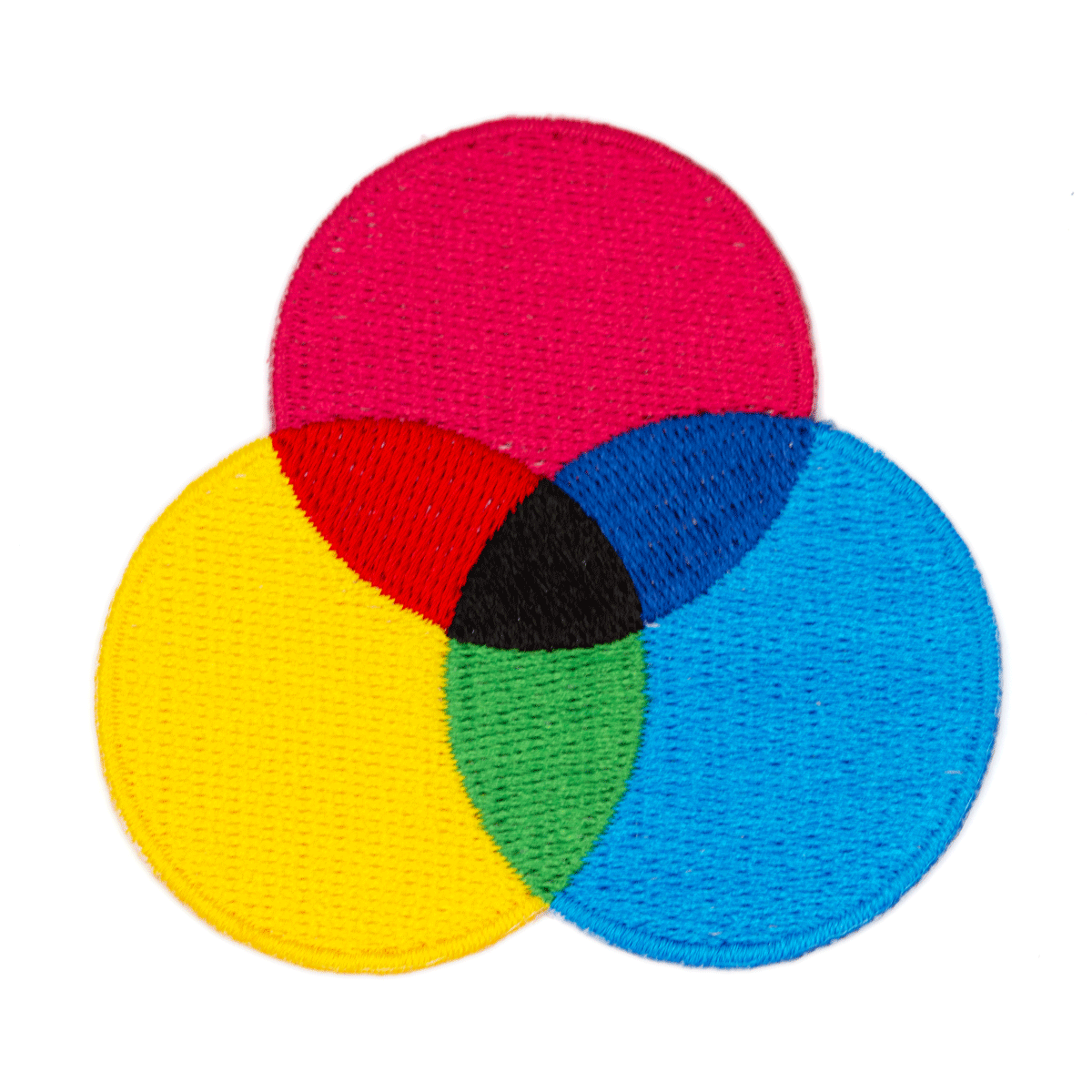 CMYK Patch