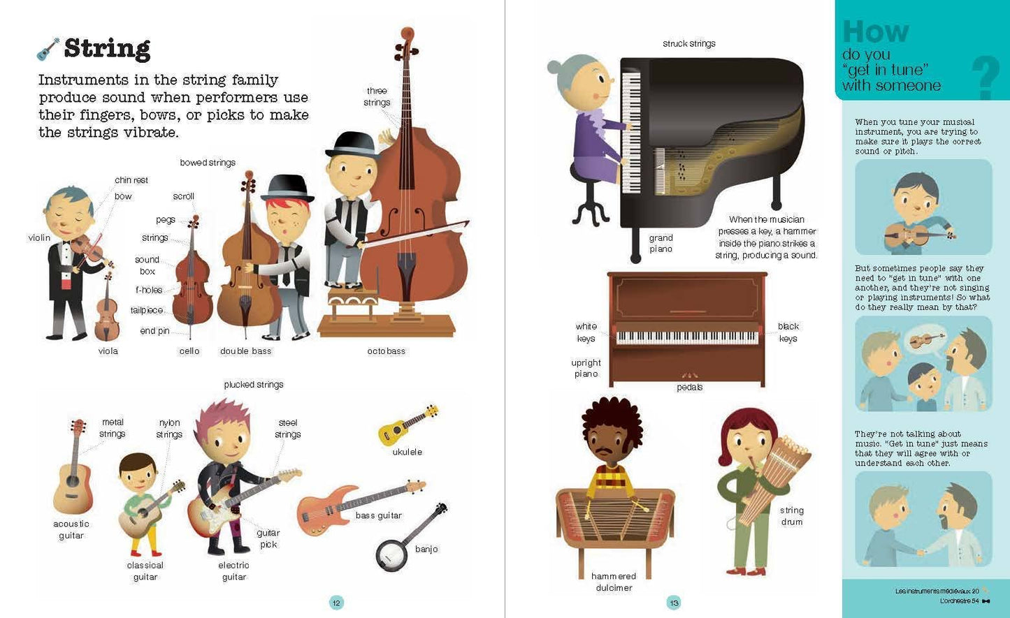 Educational page about string instruments with illustrations and text.