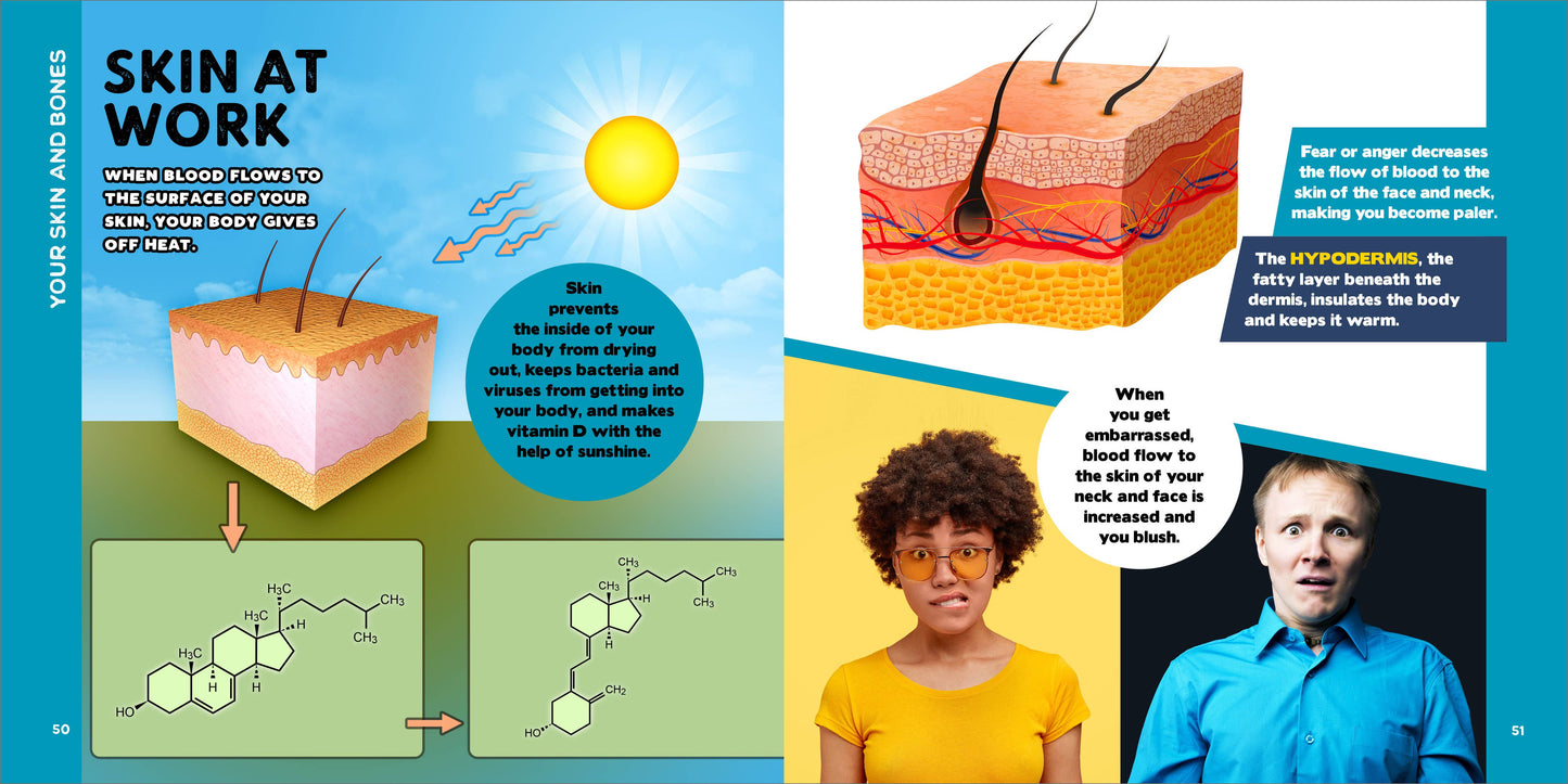 Fascinating Human Body Book for Kids