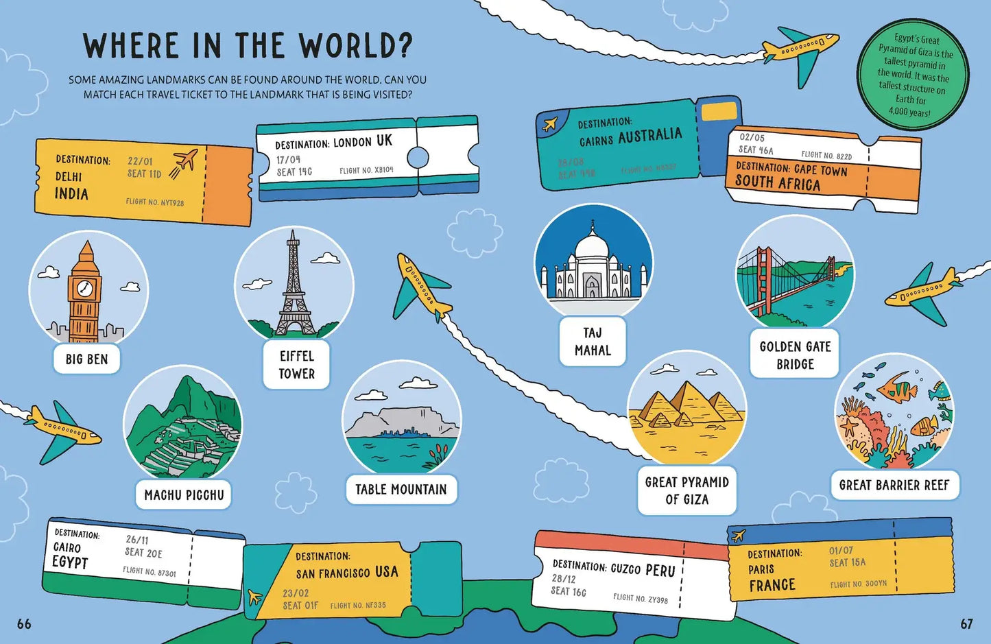 Map of the world with travel tickets and landmarks labeled
