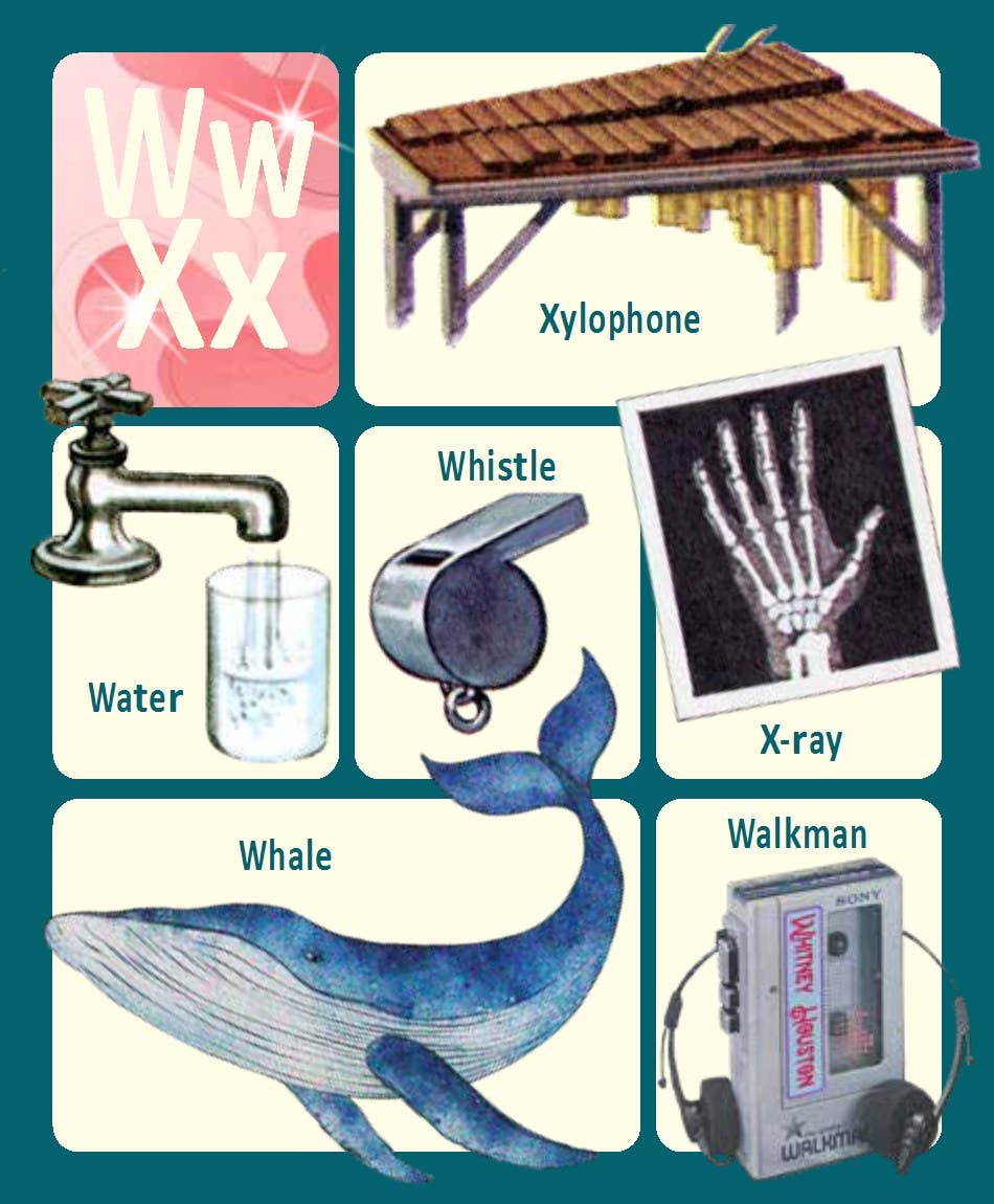 Educational chart with images and labels for 'W', 'X', 'Y', 'Z' related to Xylophone, Whistle, Water, X-ray, Whale, and Walkman.