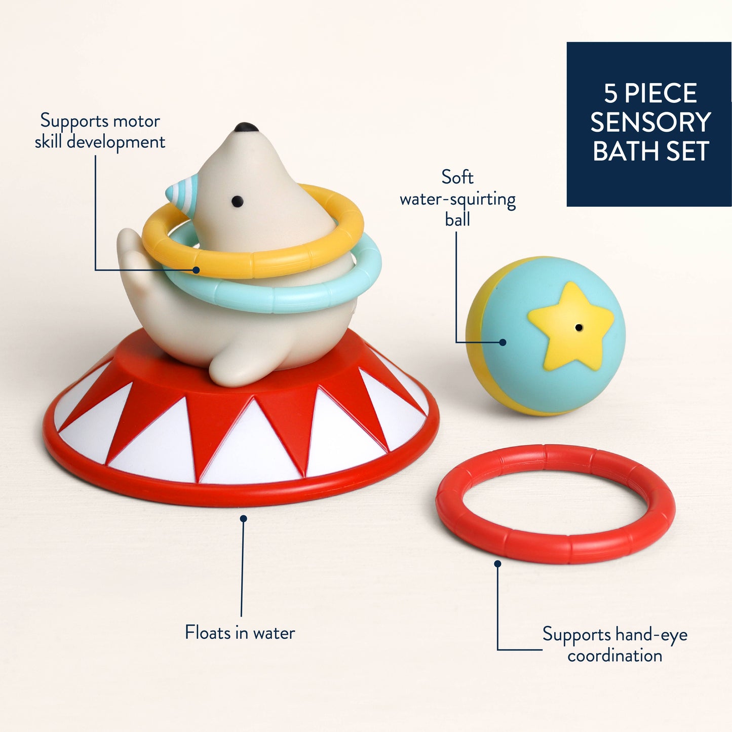 A 5-piece sensory bath set for toddlers, featuring a polar bear toy on a red and white shark-mouth base, a yellow and blue water-squirt ball with a yellow star, and two red rings. The image includes callout lines and text labels on a light beige background.