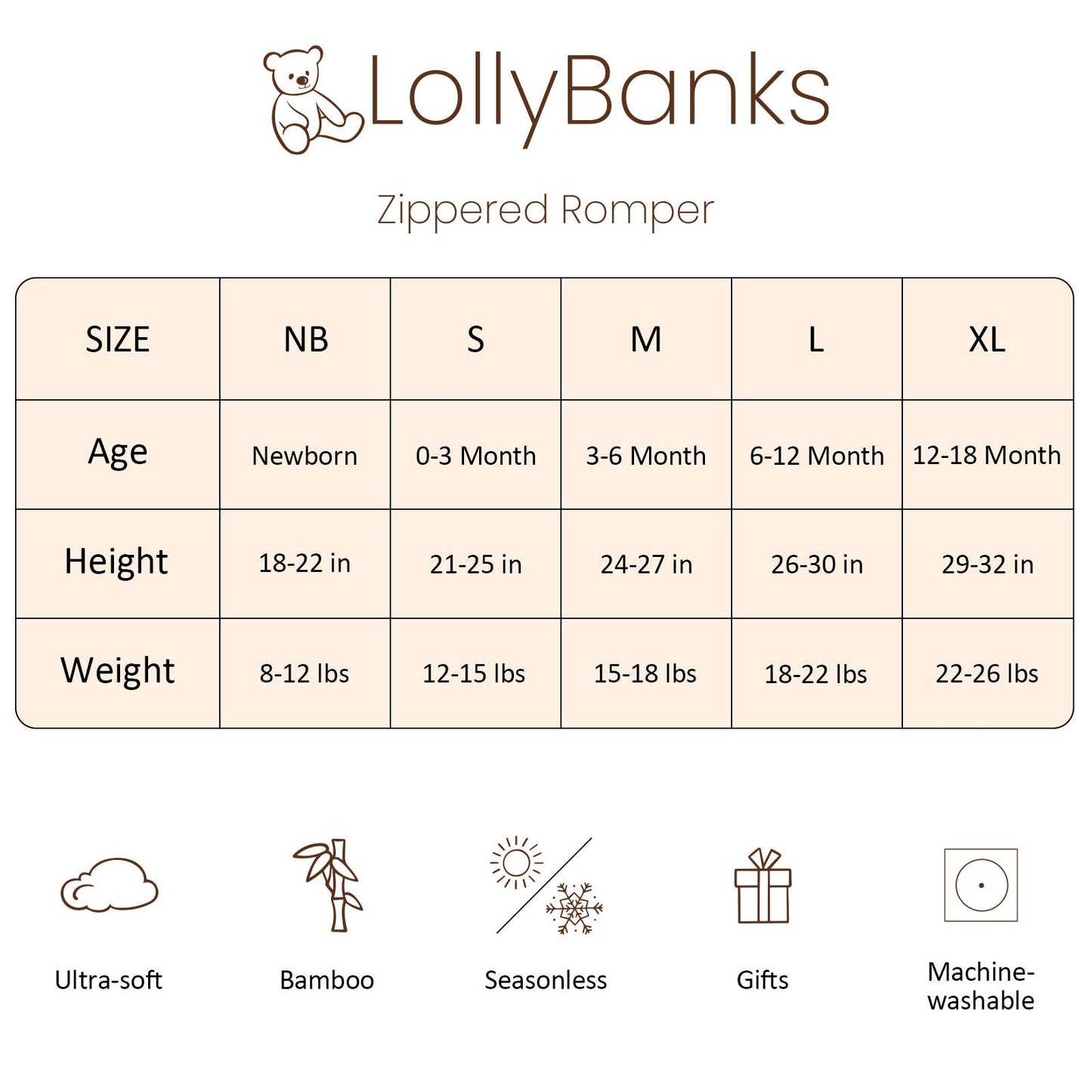 LollyBanks zippered romper size chart with age, height, and weight ranges.