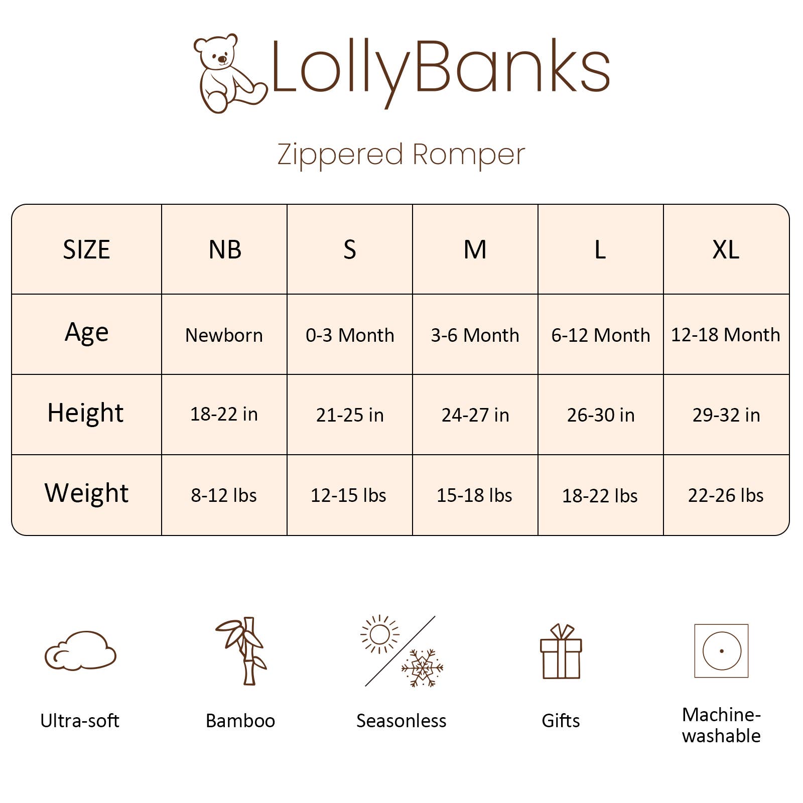 LollyBanks zippered romper size chart with age, height, and weight ranges.