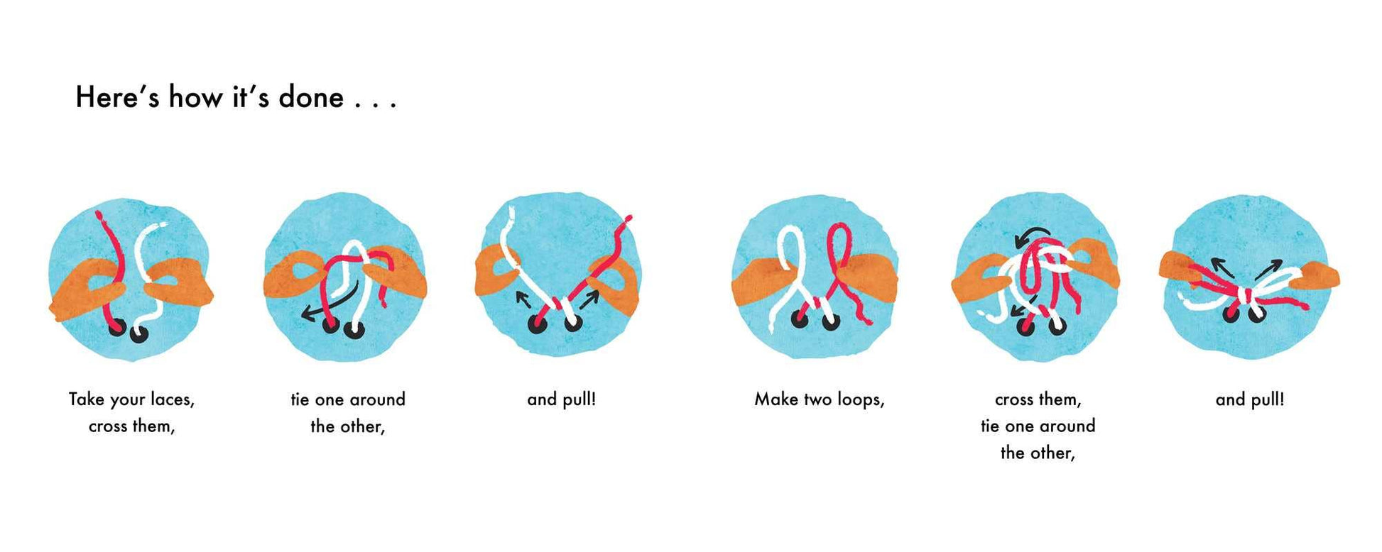 Step-by-step illustration of tying shoelaces with colorful circles and arrows.
