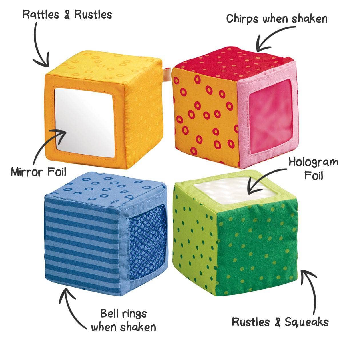 Four colorful cubes with text labels on a white background