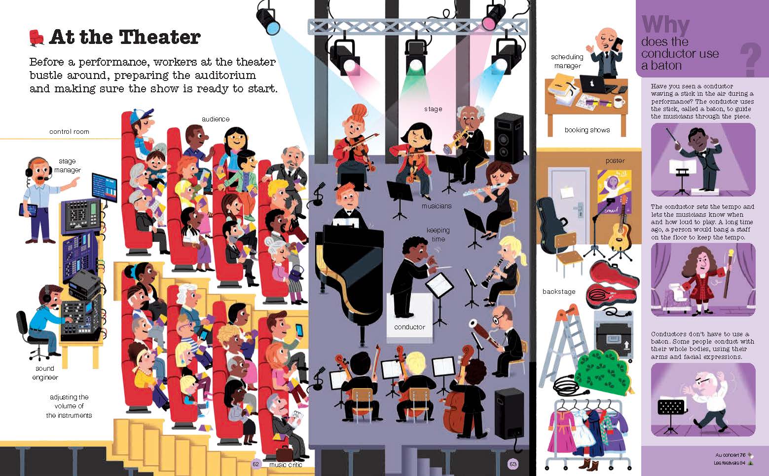 Illustrated pages from a book about theater operations, including performers and stage equipment.